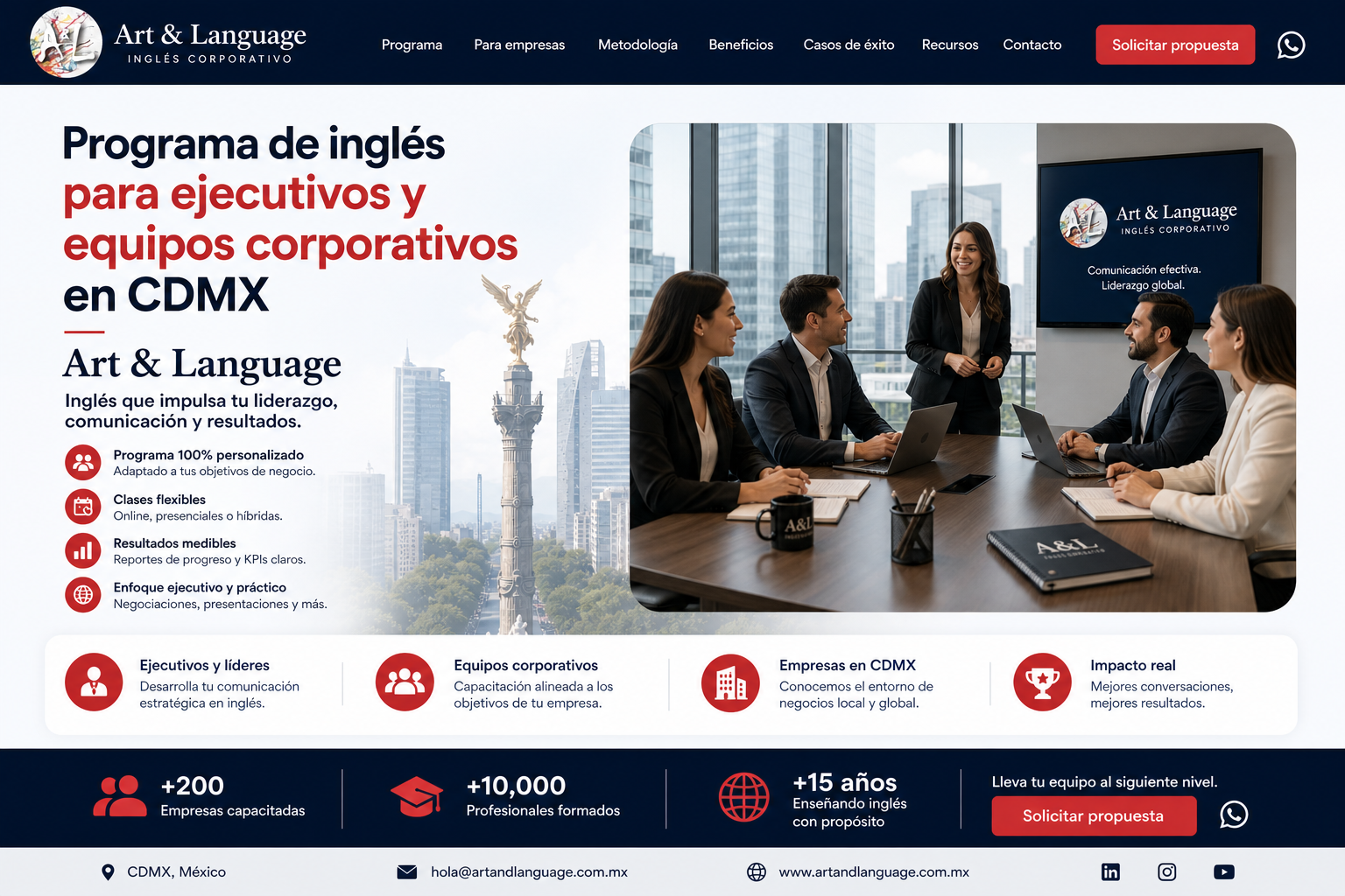 Programa de inglés para ejecutivos y equipos corporativos en CDMX — Art & Language